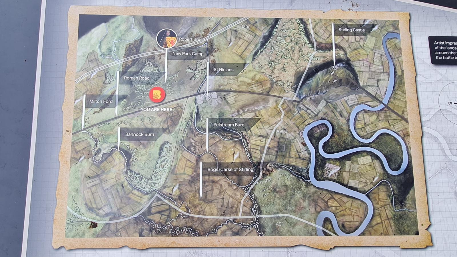 Bannockburn, Scotland